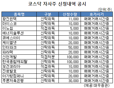 신천개발 이미지