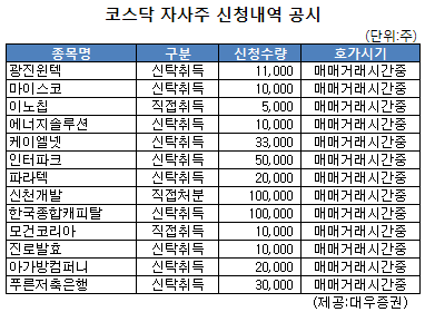 신천개발 이미지