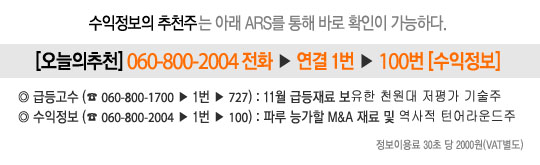 지코네트웍스 이미지