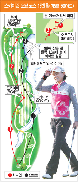 슈퍼스타분식 이미지