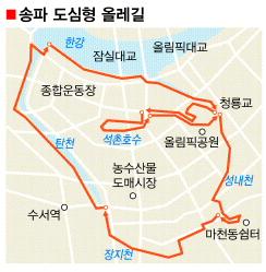 올레길 이미지