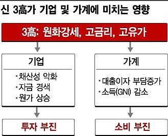 금이상회 이미지