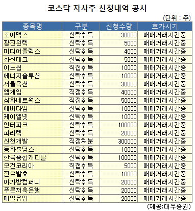 신천개발 이미지