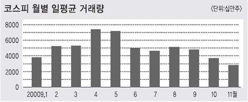 (주)동아케미칼 이미지
