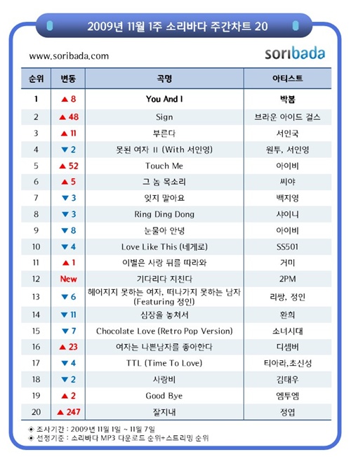 유앤드아이 이미지