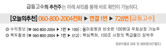 지앤디소프트 이미지