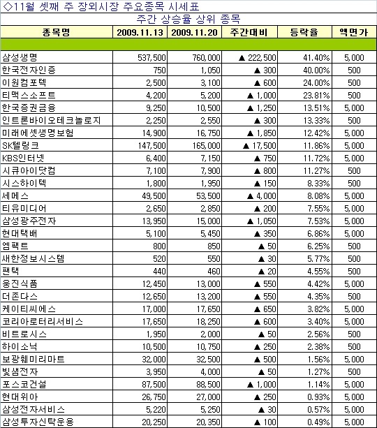 이원소프트 이미지