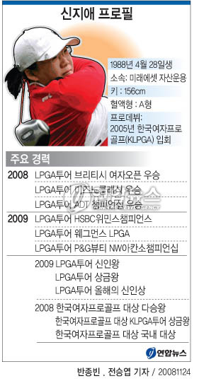 낸시투어(주) 이미지