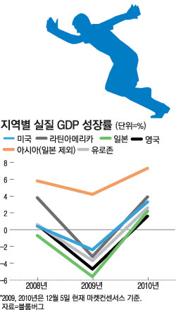 아시안스탠다드 이미지