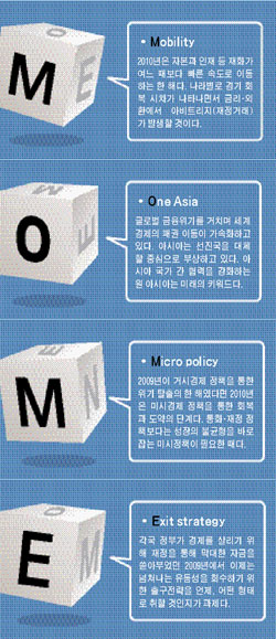 아시안스탠다드 이미지