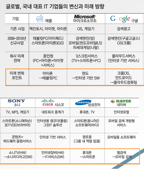 공룡모바일 이미지