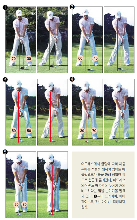 어드레스 이미지