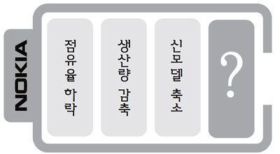 가나밧데리 이미지