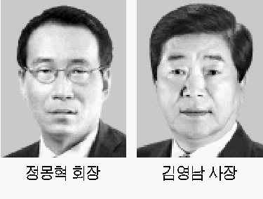현대정유상사 이미지