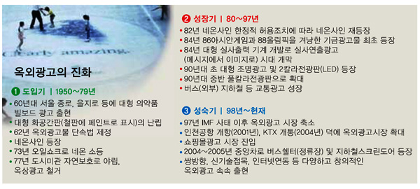 마케팅플래너 이미지