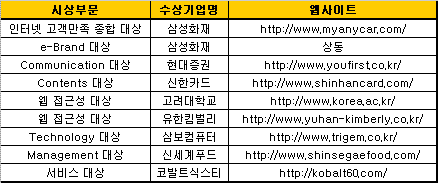 코발트식스티 이미지