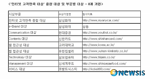 코발트식스티 이미지
