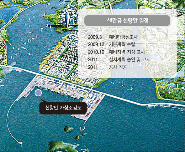 신항만에너지 이미지