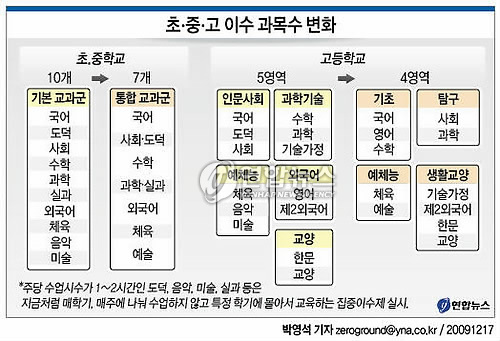 이수그래픽 이미지
