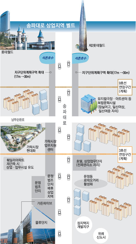 훼밀리통신 이미지