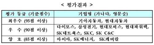 아이아네트웍스 이미지