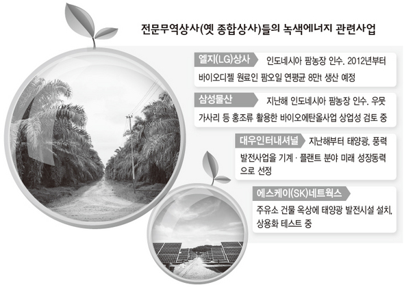 태양석유상사 이미지
