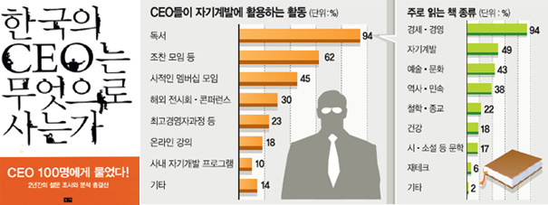 멘터 이미지