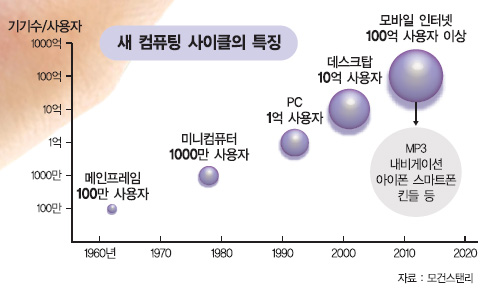 진모바일 이미지