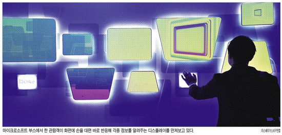 상상진화 이미지