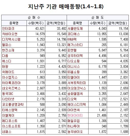 (주)모린스 이미지