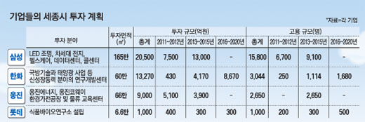 삼성조명 이미지