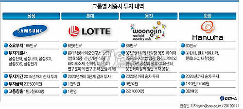 오성종합식품 이미지