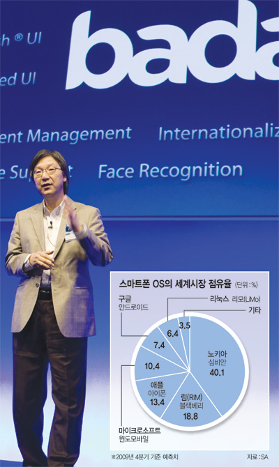 폰파워 이미지