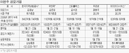 (주)에이치넷 이미지