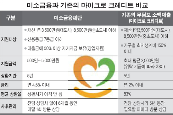 미소인력 이미지