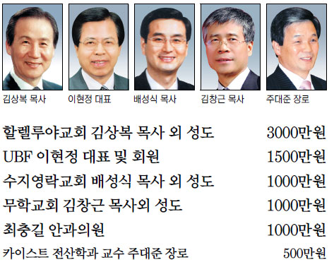 이레파트너스 이미지
