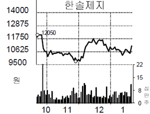 (주)제이피건설 이미지