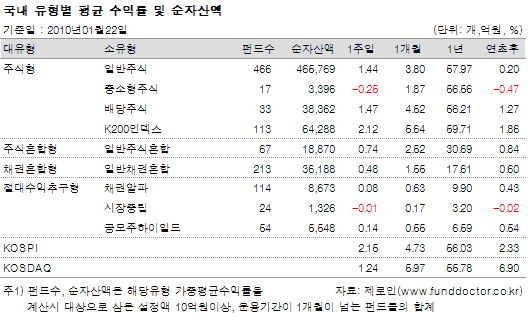 인덱스플러스주 이미지