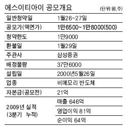 (주) 그룹티아이 이미지