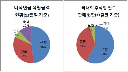 정길원 이미지