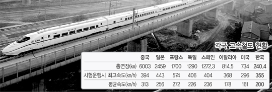 시대건설(주) 이미지
