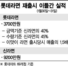 아시아마트69 이미지