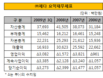 이성엔지니어링 이미지