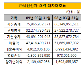 엠에이티 이미지
