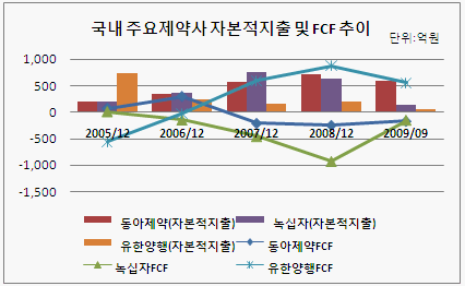 순영상회 이미지