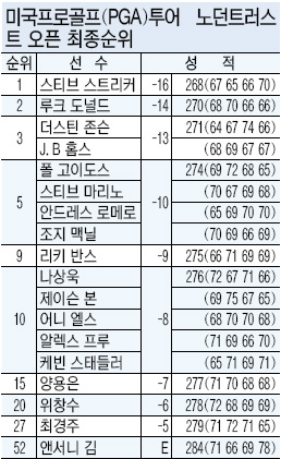 (주)필트러스트 이미지