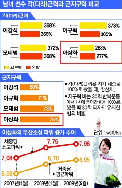 선파워 이미지