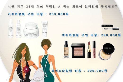 예뻐지니 이미지