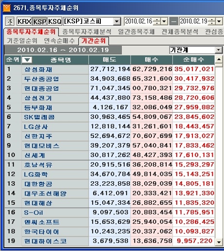 산성텔레콤 이미지