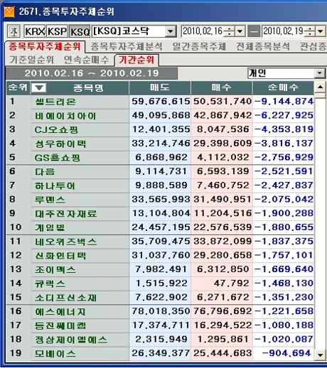 (주)대주지에스 이미지